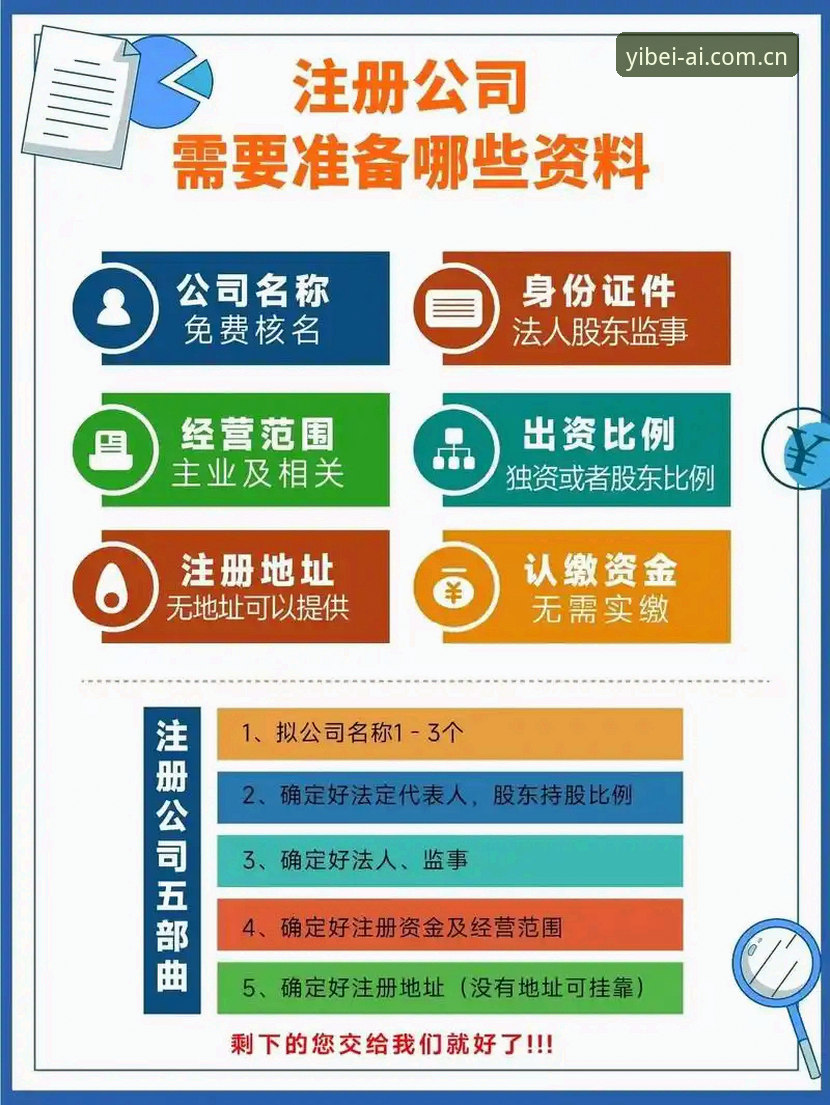 易倍注册流程 易倍注册流程的5个关键步骤:新手也能快速上手