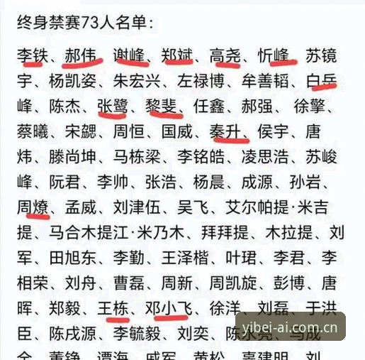 易倍登录入口常见问题 足协禁足名单vs行业震荡:从17人终身禁赛看中国足球反腐风暴的深度影响